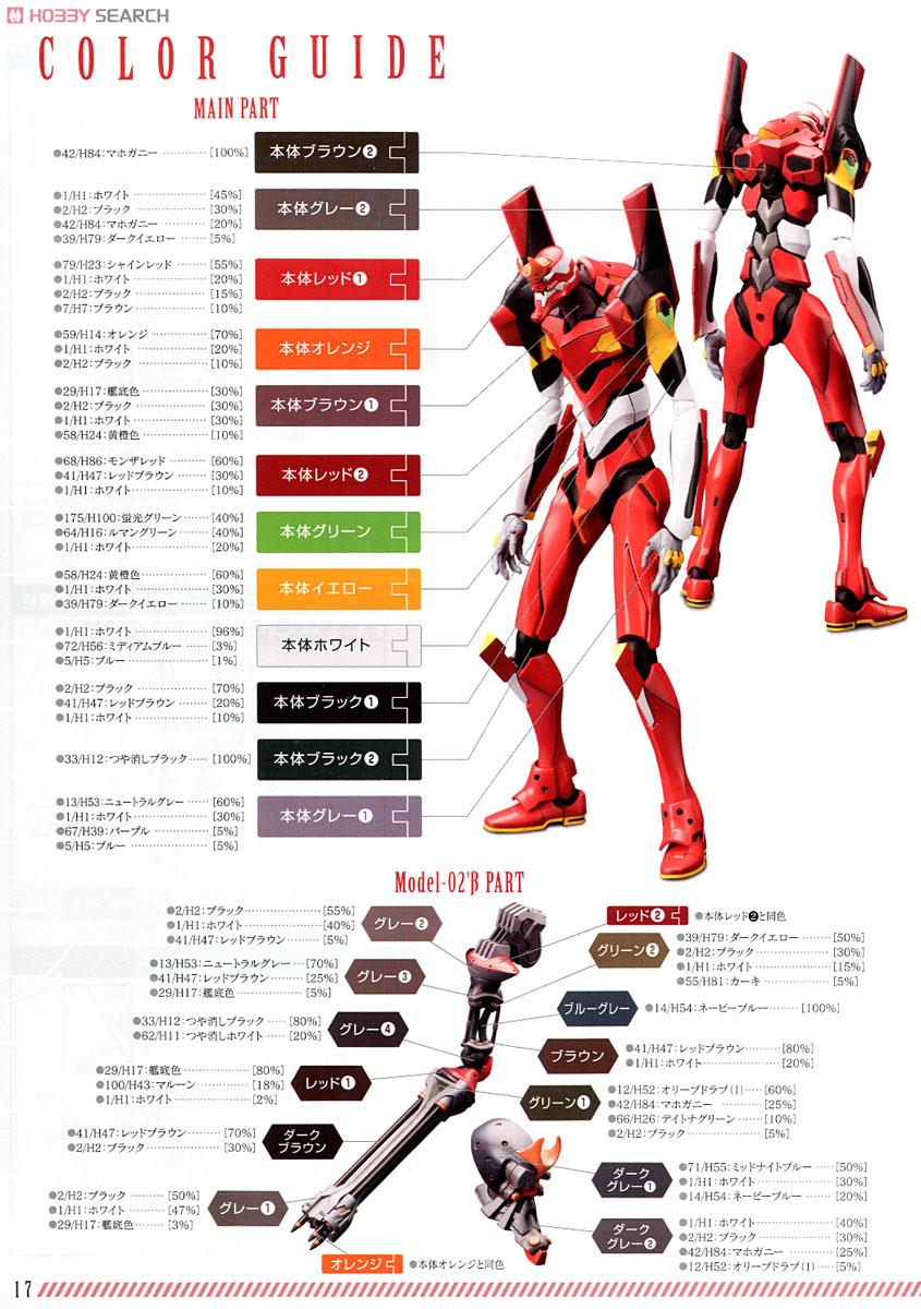 Evangelion Production Model 02 Beta